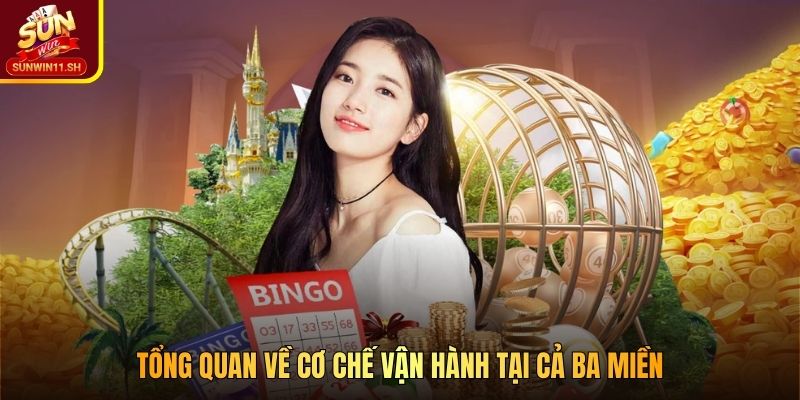 Tổng quan về cơ chế vận hành tại cả ba miền